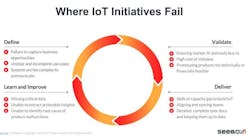 1661880131107 Graphic1 1661880131107 Graphic1