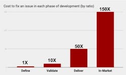 ResizedImage600360-graphic-3 ResizedImage600360-graphic-3