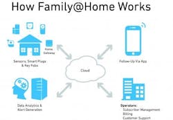 ResizedImage460318-Family-Lifestyle-Graphic ResizedImage460318-Family-Lifestyle-Graphic