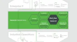 ResizedImage339315-Kepware-Graphic