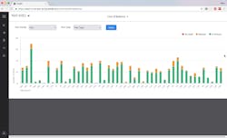 1661880480144 Linebalance 1661880480144 Linebalance