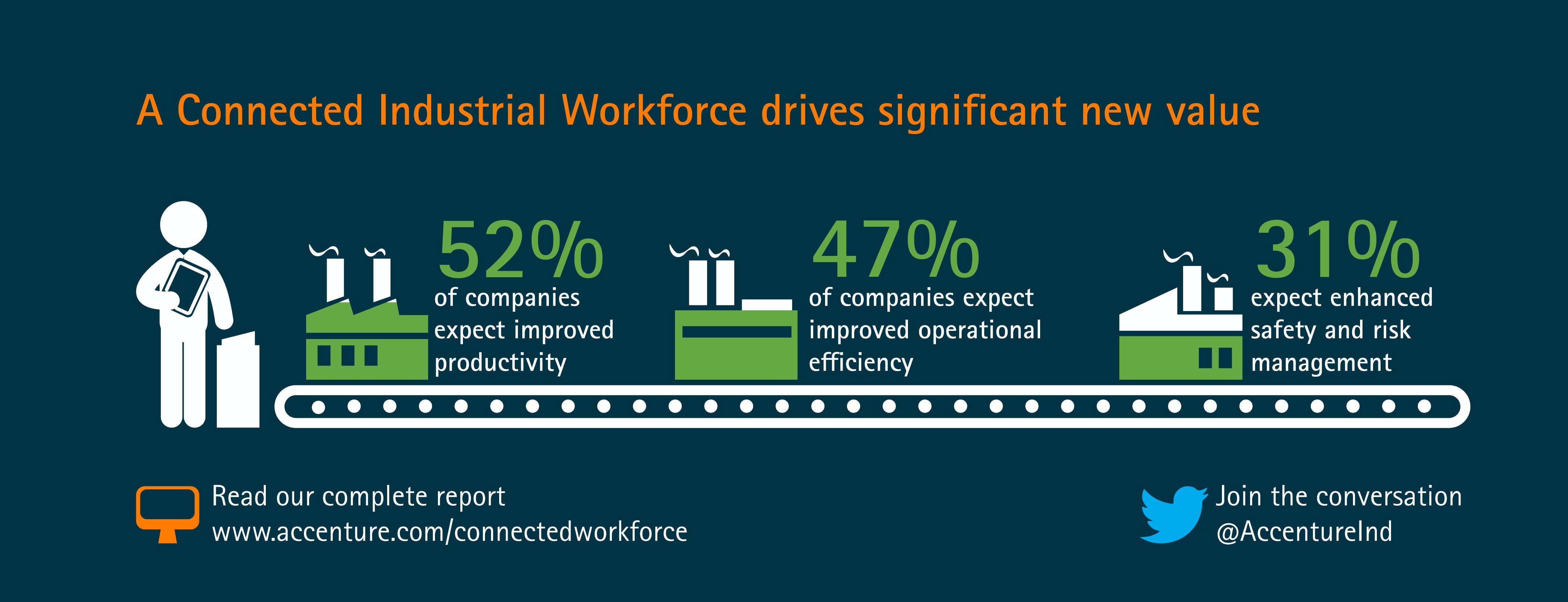 1661880562489 Smartindustryai
