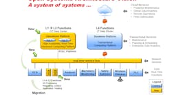 1661880576822 Exxonmobilarchitecture 1661880576822 Exxonmobilarchitecture
