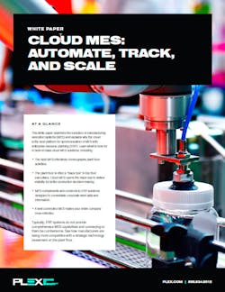 Plex Cloud Mes Plex Cloud Mes