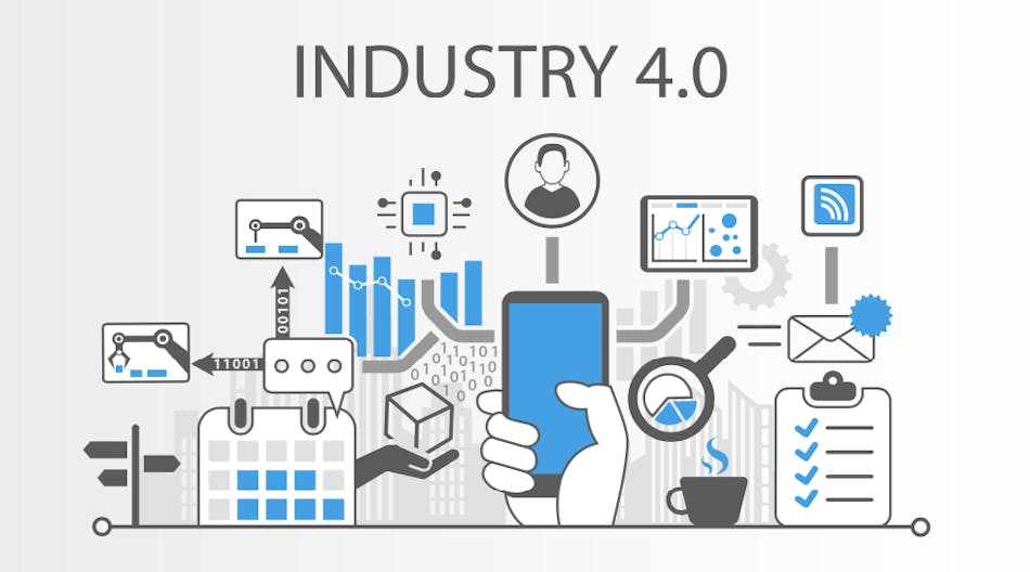 H Industry 4