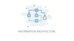 H Information Architecture