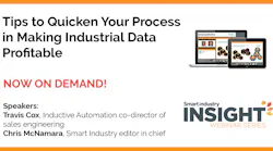 Inductive On Demand