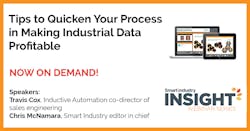 Inductive On Demand 6363c5e624b69 Inductive On Demand 6363c5e624b69