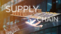 H Supply Chain