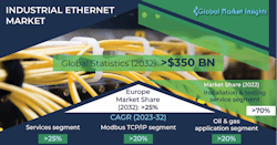H Ethernet Graphic 63c02a99ead93 H Ethernet Graphic 63c02a99ead93