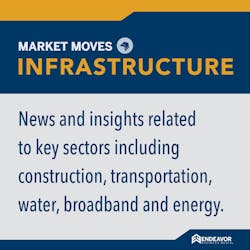 H Market Moves Infrastructure 63b460fb233b3 H Market Moves Infrastructure 63b460fb233b3