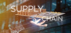 H Supply Chain 63d3f27212c21 H Supply Chain 63d3f27212c21