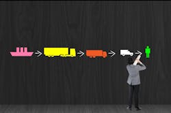 H Supply Chain Cartoon 63c97078ad115 H Supply Chain Cartoon 63c97078ad115