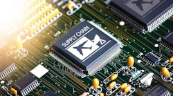 H Supply Chain Chip