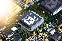 H Supply Chain Chip 63b48631b3fff H Supply Chain Chip 63b48631b3fff