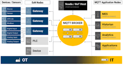 Picture 3 3 3 Picture 3 3 3