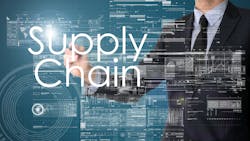 H Supply Chain Computer 641b1455a4a88 H Supply Chain Computer 641b1455a4a88