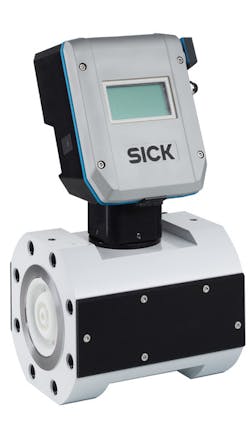 Sick Meter Sick Meter