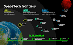 Spacetech 648a1887db92e Spacetech 648a1887db92e