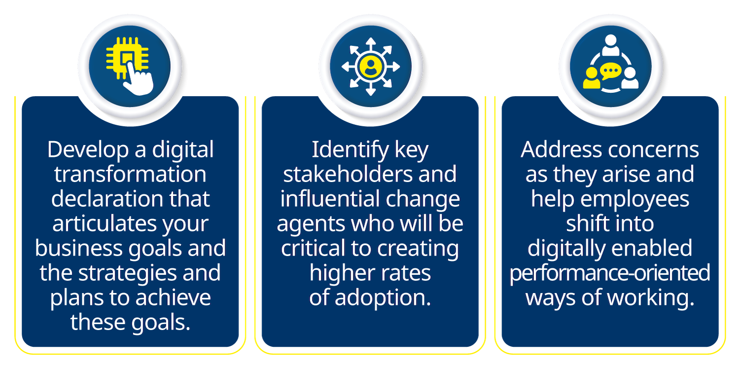 1678311 Yca C Graphic Digital Champions Article 071323 64b94ae0037fe