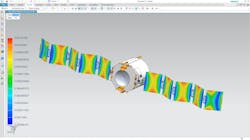 The digital twin captures the definition (MCAD, ECAD) and the performance (CAE) of the satellite in its operations. The digital twin captures the definition (MCAD, ECAD) and the performance (CAE) of the satellite in its operations.