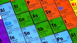 Periodic Table 651b13f2073f9 Periodic Table 651b13f2073f9