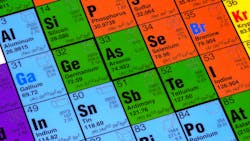 Periodic Table 651b13f2073f9 651dbeecc9673 Periodic Table 651b13f2073f9 651dbeecc9673