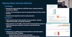 Bearing Failure Example Slide Bearing Failure Example Slide