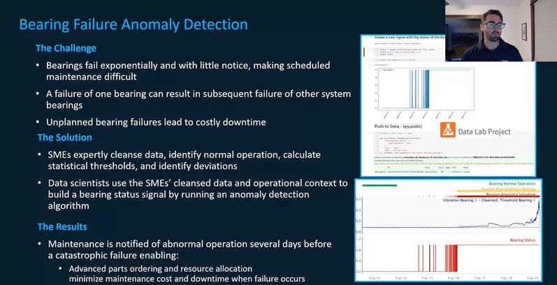 Bearing Failure Example Slide Bearing Failure Example Slide