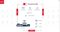 Tuesday Slide 4 Use This Tuesday Slide 4 Use This