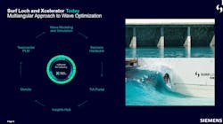 Wednesday Slide 1 Def Use This Wednesday Slide 1 Def Use This