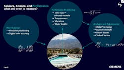 Wednesday Slide 2 Use This Too Wednesday Slide 2 Use This Too