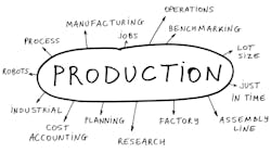 65844f1bc08fe3001ede184b Dreamstime M 8273654 65844f1bc08fe3001ede184b Dreamstime M 8273654