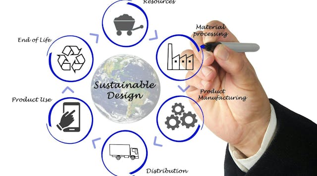 Sustainability: The next step in industrial design's evolution | Smart Industry