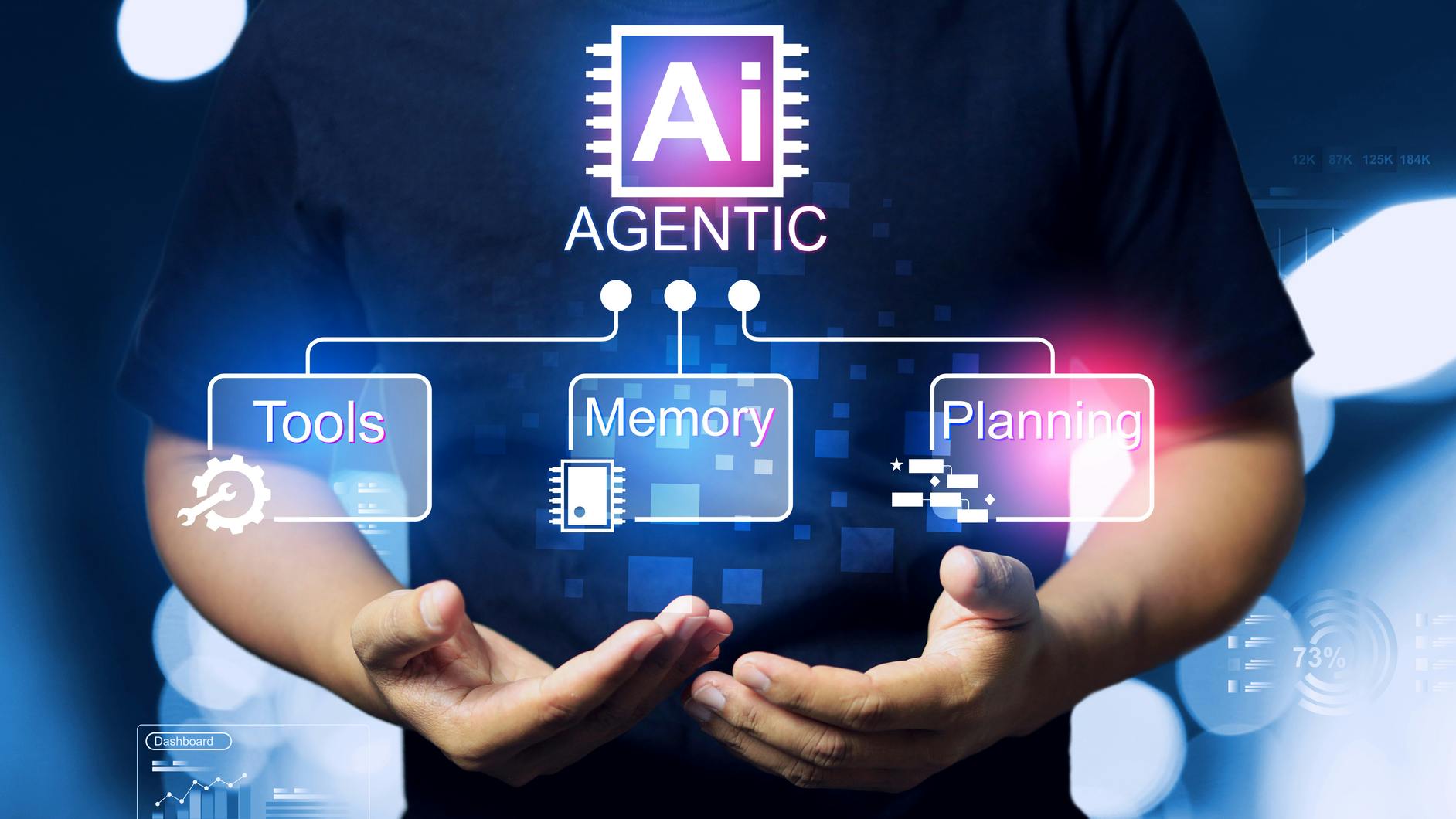 68a377ac67680f3e06a80915 Dreamstime M 390255864