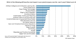 ai_survey_png ai_survey_png