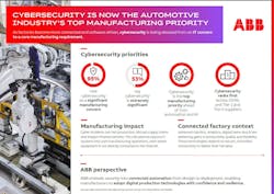 abb_infographic abb_infographic
