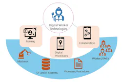digital_worker_tech_web_image