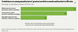 deloitte_graphic