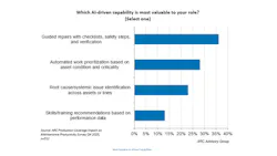 arc_survey_chart2